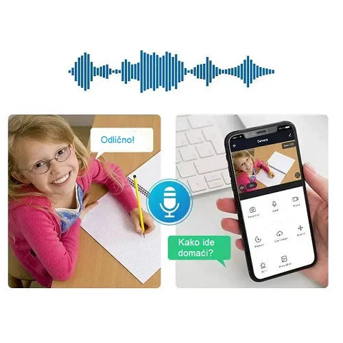 Wifi kamera za video nadzor za silajično grlo