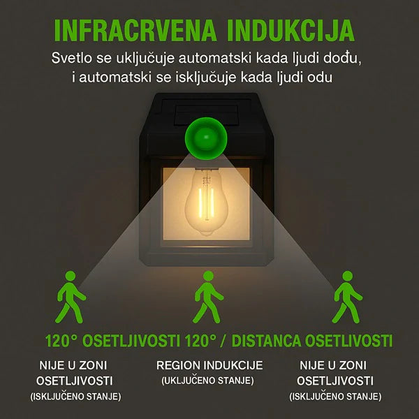 Solarna lampa sa Edison sijalicom za dvorište