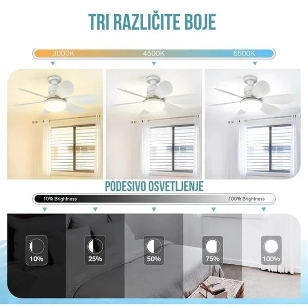 Univerzalni Plafonski Ventilator sa Svetlom