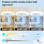 Led lampa sa ventilatorom 30 w