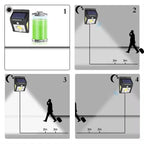 Mini solarni reflektor
