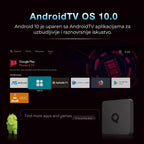 Android 14 Smart TV Box 8K