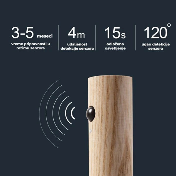 SmartLight LED lampa sa senzorom pokreta
